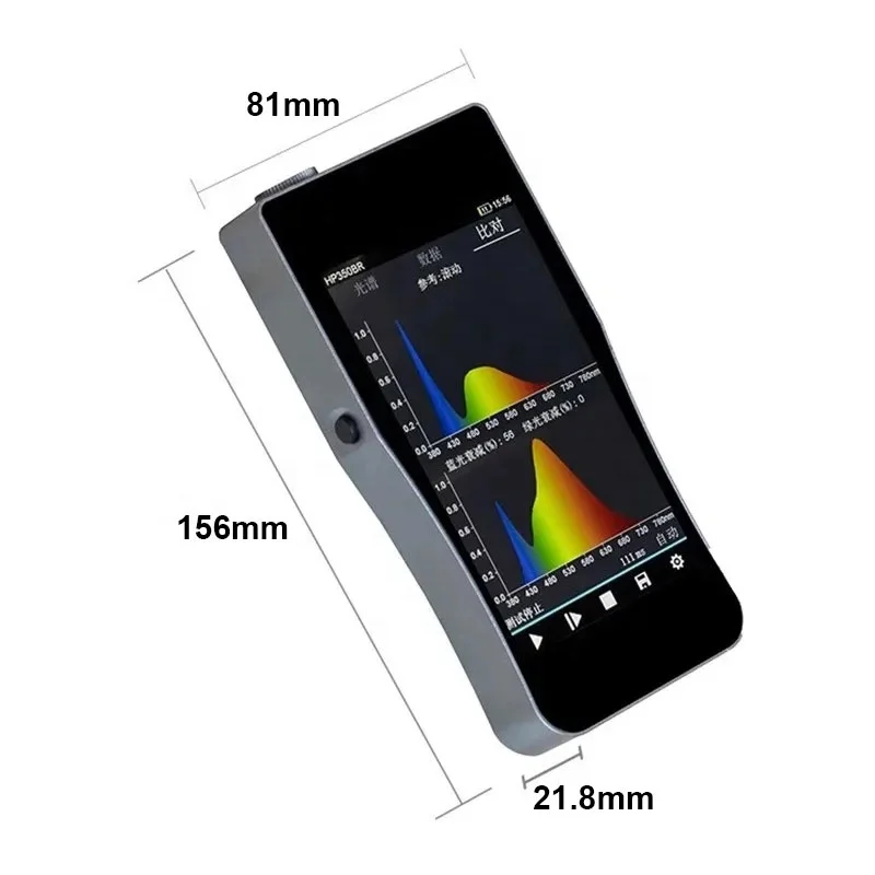 Spectroscope Handheld - Strumento ottico per test dello spettrometro