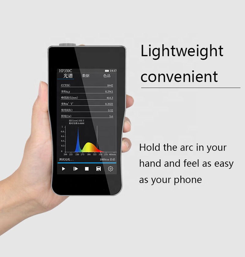 Spectroscope Handheld - Strumento ottico per test dello spettrometro