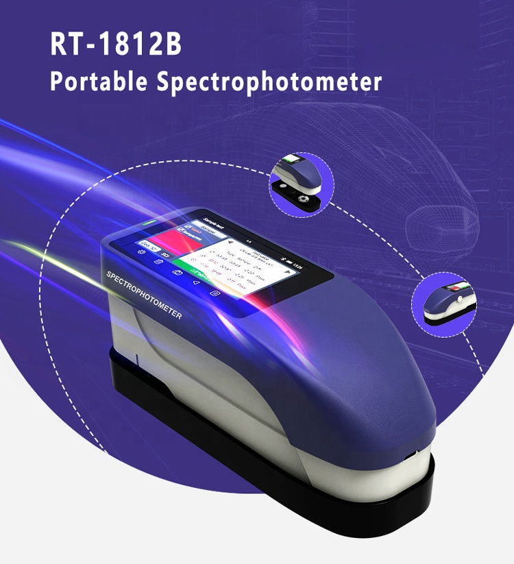 Spettrofotometro Portatile per - Spectroscope Handheld recensione e prezzo