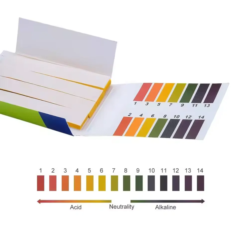 80 Strisce/Confezione Strisce  - Water Testing Kit recensione e prezzo