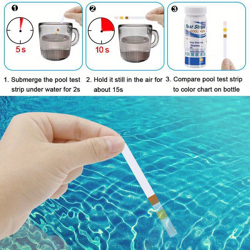 Strisce Reattive per Test Clor - Water Testing Kit recensione e prezzo