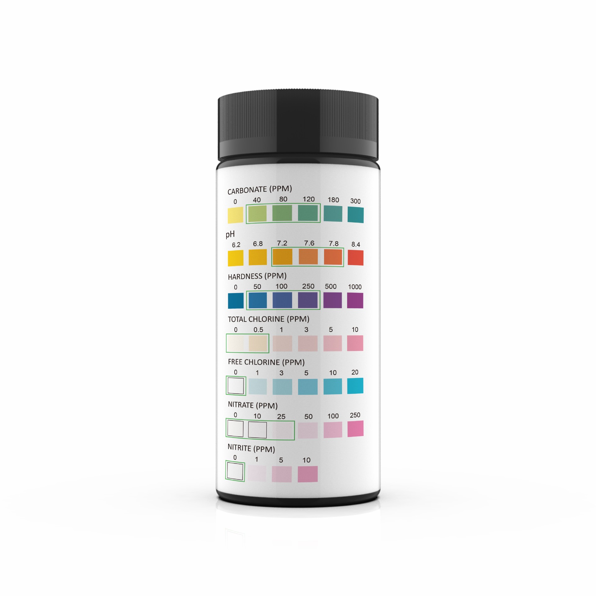 Strisce reattive per acquario  - Water Testing Kit recensione e prezzo